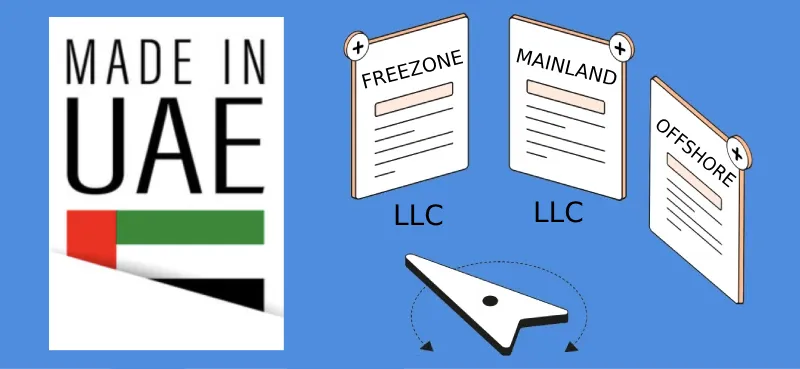 Dubai company forms Mainland or Freezone