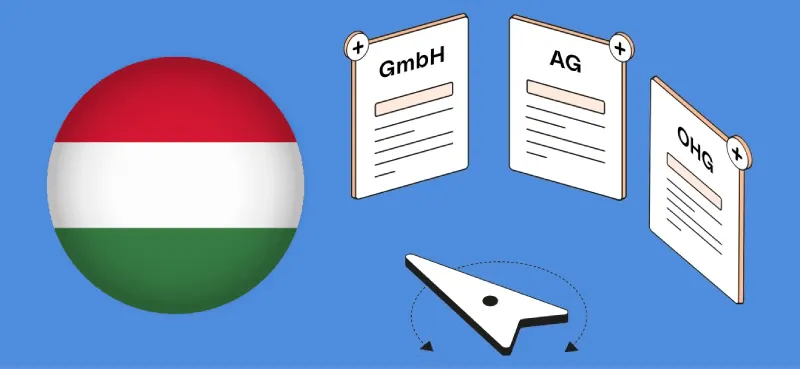 Ungarn Unternehmensformen Kft oder Zrt